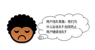 APP推廣運營如(rú)何減少(shǎo)用(yòng)戶流失