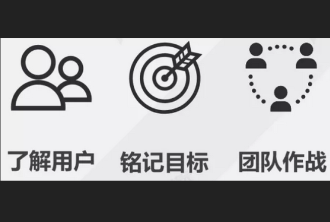 APP開(kāi)發公司的(de)項目管理(lǐ)